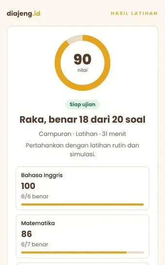Contoh hasil nilai tryout per mapel